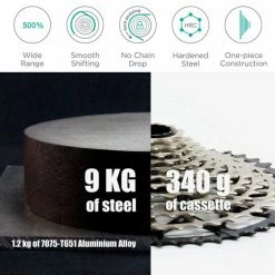 Garbaruk Cassette Standard HG 12 Vitesses Noir -Sram Soldes 432631 14