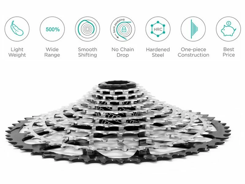 Garbaruk Cassette Standard HG 11 Vitesses Bleu 4 Garbaruk Cassette Standard HG 11 Vitesses Bleu – Image 2